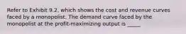 Refer to Exhibit 9.2, which shows the cost and revenue curves faced by a monopolist. The demand curve faced by the monopolist at the profit-maximizing output is _____