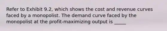 Refer to Exhibit 9.2, which shows the cost and revenue curves faced by a monopolist. The demand curve faced by the monopolist at the profit-maximizing output is _____