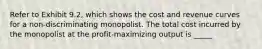 Refer to Exhibit 9.2, which shows the cost and revenue curves for a non-discriminating monopolist. The total cost incurred by the monopolist at the profit-maximizing output is _____