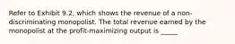 Refer to Exhibit 9.2, which shows the revenue of a non-discriminating monopolist. The total revenue earned by the monopolist at the profit-maximizing output is _____