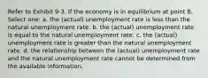 Refer to Exhibit 9-3. If the economy is in equilibrium at point B, Select one: a. the (actual) unemployment rate is less than the natural unemployment rate. b. the (actual) unemployment rate is equal to the natural unemployment rate. c. the (actual) unemployment rate is greater than the natural unemployment rate. d. the relationship between the (actual) unemployment rate and the natural unemployment rate cannot be determined from the available information.