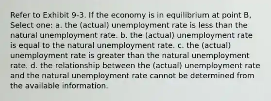 Refer to Exhibit 9-3. If the economy is in equilibrium at point B, Select one: a. the (actual) unemployment rate is less than the natural unemployment rate. b. the (actual) unemployment rate is equal to the natural unemployment rate. c. the (actual) unemployment rate is greater than the natural unemployment rate. d. the relationship between the (actual) unemployment rate and the natural unemployment rate cannot be determined from the available information.