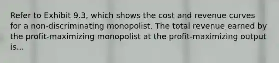 Refer to Exhibit 9.3, which shows the cost and revenue curves for a non-discriminating monopolist. The total revenue earned by the profit-maximizing monopolist at the profit-maximizing output is...