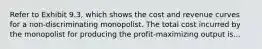 Refer to Exhibit 9.3, which shows the cost and revenue curves for a non-discriminating monopolist. The total cost incurred by the monopolist for producing the profit-maximizing output is...