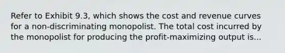 Refer to Exhibit 9.3, which shows the cost and revenue curves for a non-discriminating monopolist. The total cost incurred by the monopolist for producing the profit-maximizing output is...