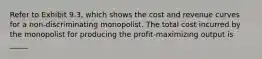 Refer to Exhibit 9.3, which shows the cost and revenue curves for a non-discriminating monopolist. The total cost incurred by the monopolist for producing the profit-maximizing output is _____