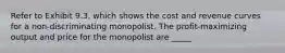 Refer to Exhibit 9.3, which shows the cost and revenue curves for a non-discriminating monopolist. The profit-maximizing output and price for the monopolist are _____