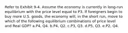 Refer to Exhibit 9-4. Assume the economy is currently in long-run equilibrium with the price level equal to P3. If foreigners begin to buy more U.S. goods, the economy will, in the short run, move to which of the following equilibrium combinations of price level and Real GDP? a.P4, Q4. b.P4, Q2. c.P3, Q3. d.P5, Q3. e.P2, Q4.