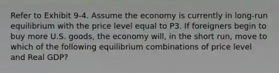 Refer to Exhibit 9-4. Assume the economy is currently in long-run equilibrium with the price level equal to P3. If foreigners begin to buy more U.S. goods, the economy will, in the short run, move to which of the following equilibrium combinations of price level and Real GDP?