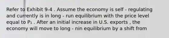 Refer to Exhibit 9-4 . Assume the economy is self - regulating and currently is in long - run equilibrium with the price level equal to P₁ . After an initial increase in U.S. exports , the economy will move to long - nin equilibrium by a shift from