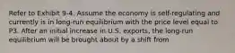 Refer to Exhibit 9-4. Assume the economy is self-regulating and currently is in long-run equilibrium with the price level equal to P3. After an initial increase in U.S. exports, the long-run equilibrium will be brought about by a shift from