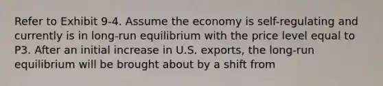 Refer to Exhibit 9-4. Assume the economy is self-regulating and currently is in long-run equilibrium with the price level equal to P3. After an initial increase in U.S. exports, the long-run equilibrium will be brought about by a shift from