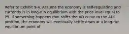 Refer to Exhibit 9-4. Assume the economy is self-regulating and currently is in long-run equilibrium with the price level equal to P5. If something happens that shifts the AD curve to the AD1 position, the economy will eventually settle down at a long-run equilibrium point of