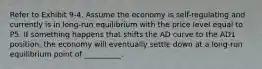 Refer to Exhibit 9-4. Assume the economy is self-regulating and currently is in long-run equilibrium with the price level equal to P5. If something happens that shifts the AD curve to the AD1 position, the economy will eventually settle down at a long-run equilibrium point of __________.