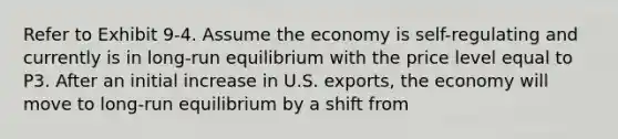 Refer to Exhibit 9-4. Assume the economy is self-regulating and currently is in long-run equilibrium with the price level equal to P3. After an initial increase in U.S. exports, the economy will move to long-run equilibrium by a shift from