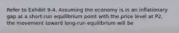 Refer to Exhibit 9-4. Assuming the economy is in an inflationary gap at a short-run equilibrium point with the price level at P2, the movement toward long-run equilibrium will be