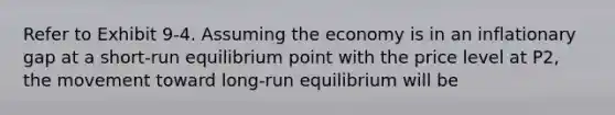 Refer to Exhibit 9-4. Assuming the economy is in an inflationary gap at a short-run equilibrium point with the price level at P2, the movement toward long-run equilibrium will be