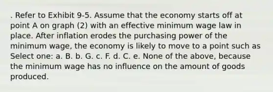 . Refer to Exhibit 9-5. Assume that the economy starts off at point A on graph (2) with an effective minimum wage law in place. After inflation erodes the purchasing power of the minimum wage, the economy is likely to move to a point such as Select one: a. B. b. G. c. F. d. C. e. None of the above, because the minimum wage has no influence on the amount of goods produced.