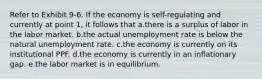 Refer to Exhibit 9-6. If the economy is self-regulating and currently at point 1, it follows that a.there is a surplus of labor in the labor market. b.the actual unemployment rate is below the natural unemployment rate. c.the economy is currently on its institutional PPF. d.the economy is currently in an inflationary gap. e.the labor market is in equilibrium.