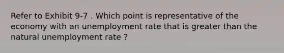 Refer to Exhibit 9-7 . Which point is representative of the economy with an unemployment rate that is greater than the natural unemployment rate ?