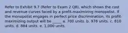 Refer to Exhibit 9.7 (Refer to Exam 2 Q8), which shows the cost and revenue curves faced by a profit-maximizing monopolist. If the monopolist engages in perfect price discrimination, its profit-maximizing output will be _____ a. 700 units. b. 976 units. c. 810 units. d. 884 units. e. 1,000 units.