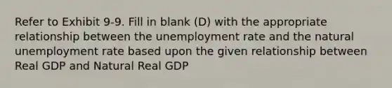 Refer to Exhibit 9-9. Fill in blank (D) with the appropriate relationship between the unemployment rate and the natural unemployment rate based upon the given relationship between Real GDP and Natural Real GDP