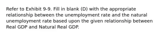 Refer to Exhibit 9-9. Fill in blank (D) with the appropriate relationship between the <a href='https://www.questionai.com/knowledge/kh7PJ5HsOk-unemployment-rate' class='anchor-knowledge'>unemployment rate</a> and the natural unemployment rate based upon the given relationship between Real GDP and Natural Real GDP.