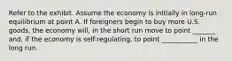 Refer to the exhibit. Assume the economy is initially in long-run equilibrium at point A. If foreigners begin to buy more U.S. goods, the economy will, in the short run move to point _______ and, if the economy is self-regulating, to point ___________ in the long run.