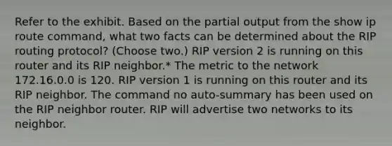 Refer to the exhibit. Based on the partial output from the show ip route command, what two facts can be determined about the RIP routing protocol? (Choose two.) RIP version 2 is running on this router and its RIP neighbor.* The metric to the network 172.16.0.0 is 120. RIP version 1 is running on this router and its RIP neighbor. The command no auto-summary has been used on the RIP neighbor router. RIP will advertise two networks to its neighbor.