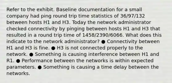 Refer to the exhibit. Baseline documentation for a small company had ping round trip time statistics of 36/97/132 between hosts H1 and H3. Today the network administrator checked connectivity by pinging between hosts H1 and H3 that resulted in a round trip time of 1458/2390/6066. What does this indicate to the network administrator? ● Connectivity between H1 and H3 is fine. ● H3 is not connected properly to the network. ● Something is causing interference between H1 and R1. ● Performance between the networks is within expected parameters. ● Something is causing a time delay between the networks.