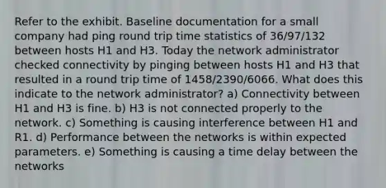 Refer to the exhibit. Baseline documentation for a small company had ping round trip time statistics of 36/97/132 between hosts H1 and H3. Today the network administrator checked connectivity by pinging between hosts H1 and H3 that resulted in a round trip time of 1458/2390/6066. What does this indicate to the network administrator? a) Connectivity between H1 and H3 is fine. b) H3 is not connected properly to the network. c) Something is causing interference between H1 and R1. d) Performance between the networks is within expected parameters. e) Something is causing a time delay between the networks