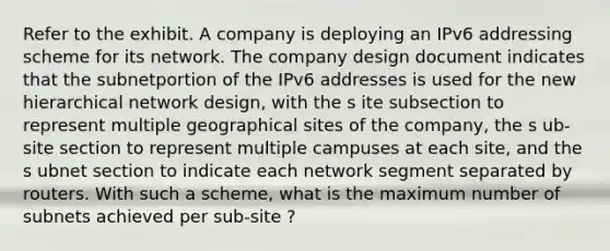 Refer to the exhibit. A company is deploying an IPv6 addressing scheme for its network. The company design document indicates that the subnetportion of the IPv6 addresses is used for the new hierarchical network design, with the s ite subsection to represent multiple geographical sites of the company, the s ub-site section to represent multiple campuses at each site, and the s ubnet section to indicate each network segment separated by routers. With such a scheme, what is the maximum number of subnets achieved per sub-site ?