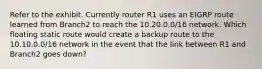 Refer to the exhibit. Currently router R1 uses an EIGRP route learned from Branch2 to reach the 10.20.0.0/16 network. Which floating static route would create a backup route to the 10.10.0.0/16 network in the event that the link between R1 and Branch2 goes down?