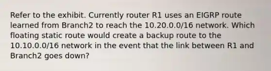 Refer to the exhibit. Currently router R1 uses an EIGRP route learned from Branch2 to reach the 10.20.0.0/16 network. Which floating static route would create a backup route to the 10.10.0.0/16 network in the event that the link between R1 and Branch2 goes down?