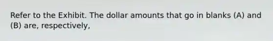 Refer to the Exhibit. The dollar amounts that go in blanks (A) and (B) are, respectively,