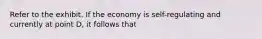 Refer to the exhibit. If the economy is self-regulating and currently at point D, it follows that