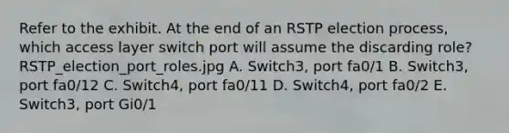 Refer to the exhibit. At the end of an RSTP election process, which access layer switch port will assume the discarding role? RSTP_election_port_roles.jpg A. Switch3, port fa0/1 B. Switch3, port fa0/12 C. Switch4, port fa0/11 D. Switch4, port fa0/2 E. Switch3, port Gi0/1