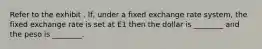 Refer to the exhibit . If, under a fixed exchange rate system, the fixed exchange rate is set at E1 then the dollar is ________ and the peso is ________.