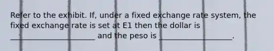 Refer to the exhibit. If, under a fixed exchange rate system, the fixed exchange rate is set at E1 then the dollar is ______________________ and the peso is ___________________.