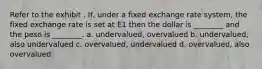 Refer to the exhibit . If, under a fixed exchange rate system, the fixed exchange rate is set at E1 then the dollar is ________ and the peso is ________. a. undervalued, overvalued b. undervalued, also undervalued c. overvalued, undervalued d. overvalued, also overvalued