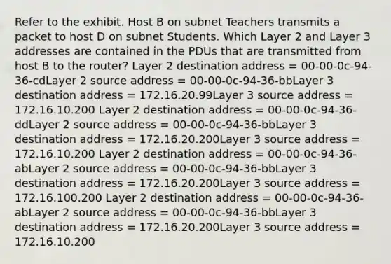 Refer to the exhibit. Host B on subnet Teachers transmits a packet to host D on subnet Students. Which Layer 2 and Layer 3 addresses are contained in the PDUs that are transmitted from host B to the router? Layer 2 destination address = 00-00-0c-94-36-cdLayer 2 source address = 00-00-0c-94-36-bbLayer 3 destination address = 172.16.20.99Layer 3 source address = 172.16.10.200 Layer 2 destination address = 00-00-0c-94-36-ddLayer 2 source address = 00-00-0c-94-36-bbLayer 3 destination address = 172.16.20.200Layer 3 source address = 172.16.10.200 Layer 2 destination address = 00-00-0c-94-36-abLayer 2 source address = 00-00-0c-94-36-bbLayer 3 destination address = 172.16.20.200Layer 3 source address = 172.16.100.200 Layer 2 destination address = 00-00-0c-94-36-abLayer 2 source address = 00-00-0c-94-36-bbLayer 3 destination address = 172.16.20.200Layer 3 source address = 172.16.10.200