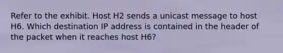 Refer to the exhibit. Host H2 sends a unicast message to host H6. Which destination IP address is contained in the header of the packet when it reaches host H6?