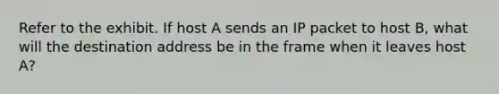 Refer to the exhibit. If host A sends an IP packet to host B, what will the destination address be in the frame when it leaves host A?