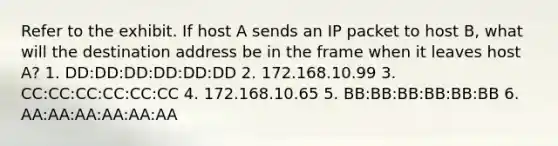 Refer to the exhibit. If host A sends an IP packet to host B, what will the destination address be in the frame when it leaves host A? 1. DD:DD:DD:DD:DD:DD 2. 172.168.10.99 3. CC:CC:CC:CC:CC:CC 4. 172.168.10.65 5. BB:BB:BB:BB:BB:BB 6. AA:AA:AA:AA:AA:AA