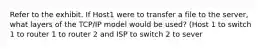 Refer to the exhibit. If Host1 were to transfer a file to the server, what layers of the TCP/IP model would be used? (Host 1 to switch 1 to router 1 to router 2 and ISP to switch 2 to sever