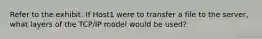 Refer to the exhibit. If Host1 were to transfer a file to the server, what layers of the TCP/IP model would be used?