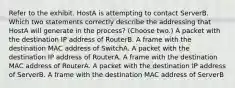 Refer to the exhibit. HostA is attempting to contact ServerB. Which two statements correctly describe the addressing that HostA will generate in the process? (Choose two.) A packet with the destination IP address of RouterB. A frame with the destination MAC address of SwitchA. A packet with the destination IP address of RouterA. A frame with the destination MAC address of RouterA. A packet with the destination IP address of ServerB. A frame with the destination MAC address of ServerB