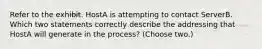 Refer to the exhibit. HostA is attempting to contact ServerB. Which two statements correctly describe the addressing that HostA will generate in the process? (Choose two.)