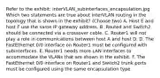 Refer to the exhibit: interVLAN_subinterfaces_encapsulation.jpg Which two statements are true about interVLAN routing in the topology that is shown in the exhibit? (Choose two) A. Host E and host F use the same IP gateway address. B. Routed and Switch2 should be connected via a crossover cable. C. Router1 will not play a role in communications between host A and host D. D. The FastEthernet 0/0 interface on Router1 must be configured with subinterfaces. E. Router1 needs more LAN interfaces to accommodate the VLANs that are shown in the exhibit. F. The FastEthernet 0/0 interface on Router1 and Switch2 trunk ports must be configured using the same encapsulation type.