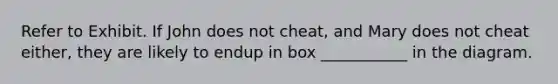 Refer to Exhibit. If John does not cheat, and Mary does not cheat either, they are likely to endup in box ___________ in the diagram.